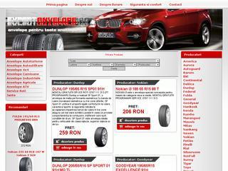 Best Tires Service - anvelope